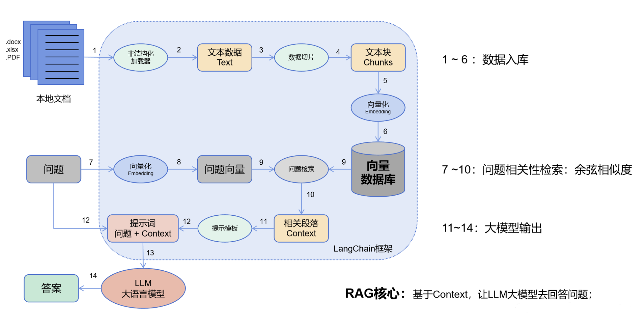 image-20251112122030656